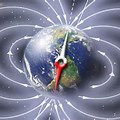 Earth's Magnetic Field