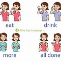 Eat and Drink Sign Language