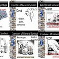 Editorial Cartooning Symbols and Meaning