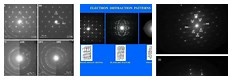 Electron Diffraction Pattern From a Single Crystal of Diamond