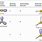 Electron Domains around Central Atom