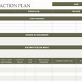 Employee Action Plan Template Excel