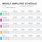 Employee Schedule Template Excel