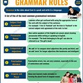 English Grammar Rules