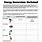 Energy Transformation Activity Worksheet