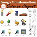 Energy Transformation Clip Art