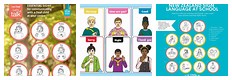 Essential Sign Language Poster NZ