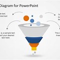 Funnel Pic for PPT