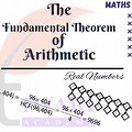 Fundamental Theorem of Arithmetic