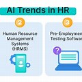 Future Outlook of Ai in HR