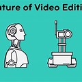 Future of Ai Video Editing