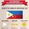 Facts About Philippine Flag