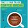 Fair Trade Coffee Poster