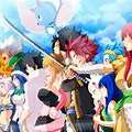 Fairy Tail Anime Aesthetic Wallpaper