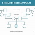 Family Genogram with 3 Generations