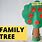 Family Tree Model