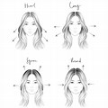 Female Face Shape Drawing