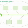 Fishbone Diagram Blank with Fish Template