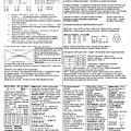 First Order Logic Cheat Sheet