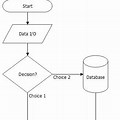 Flowchart Check Database Symbol