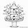 Free Coloring Pages of Bird Feeders