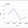 Free Online Line Graph Template