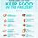 Freezer Food Storage Chart