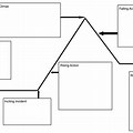 Freytag Pyramid Outline Template PDF