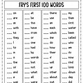 Fry First 100 Sight Words Printable