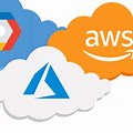 GCP Azure AWS Combined Logo