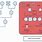 Genogram Chart