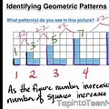 General Rule of Geometric Patterns Grade 6