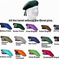 German Army Beret Colors