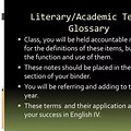 Glossary of Academic Writing Terms