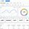 Google Analytics Dashboard