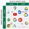 Google BCG Matrix