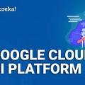 Google Cloud Ai Platform