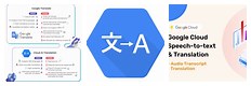 Google Cloud Translation Ai