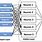 Graph Neural Network Example