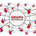 Graph Data Structure