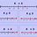 Graph the Inequality On a Number Line