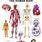 Human Body Chart Image