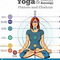 Human Chakras Cartoon Images