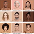 Human Skin Color Types