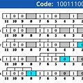 Hamming Code 8-Bit Example