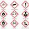 Hazard Pictograms Symbols