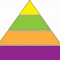 Hierarchy Triangle Blank PNG