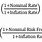 How to Calculate Real Rate of Return