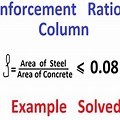 How to Calculate Reinforcement Ratio