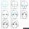 How to Draw Anime Face Shape